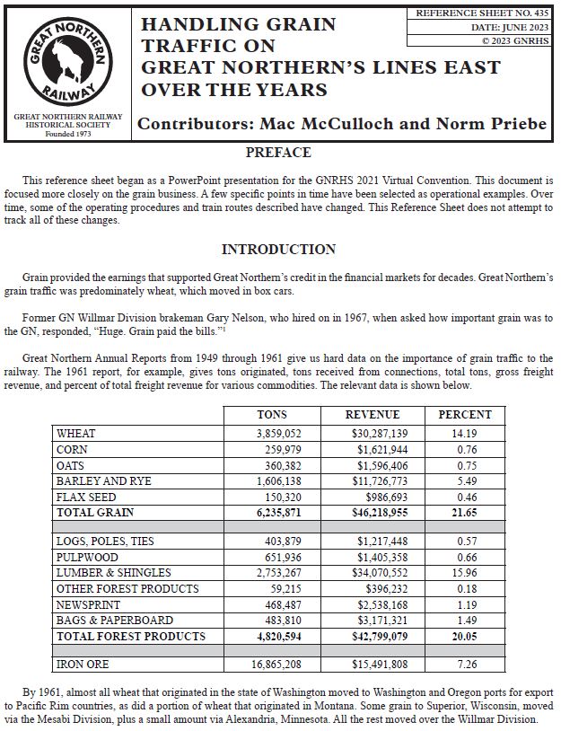Digital RS435 - Handling Grain Traffic on Great Northern's Lines East Over the Years.