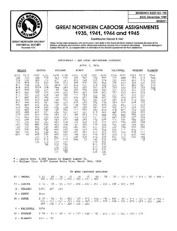 Reference Sheet 155