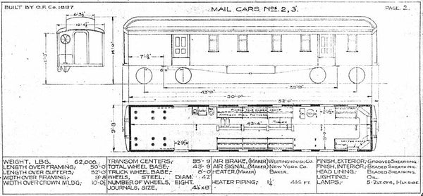 Equipment Diagram Bundle:  Era 1912 through 1927