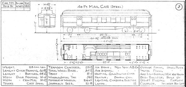 Equipment Diagram Bundle:  Era 1912 through 1927