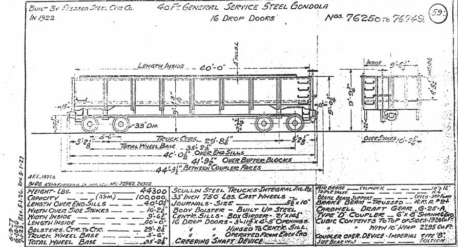 Equipment Diagram Bundle:  Era 1912 through 1927