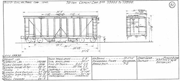 Equipment Diagram Bundle: Freight