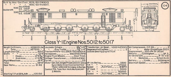 Equipment Diagram Bundle:  Era 1949 through 1954