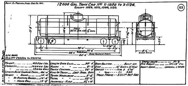 Equipment Diagram Bundle:  Era 1949 through 1954