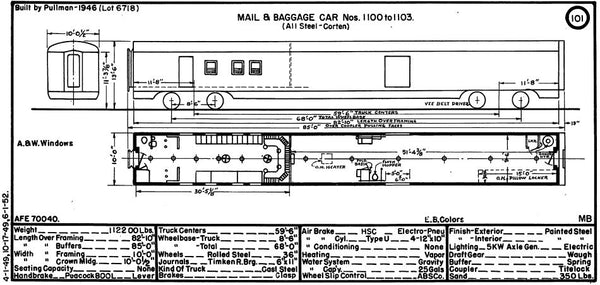 Equipment Diagram Bundle:  Era 1949 through 1954