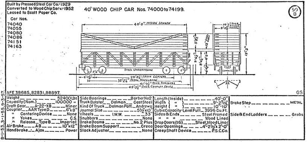 Equipment Diagram Bundle: Freight