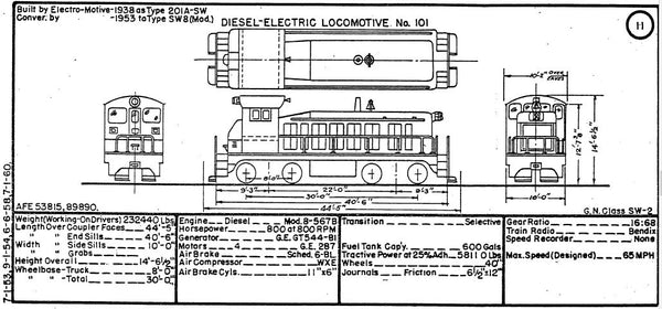 Equipment Diagram Bundle:  Era 1957 through 1969