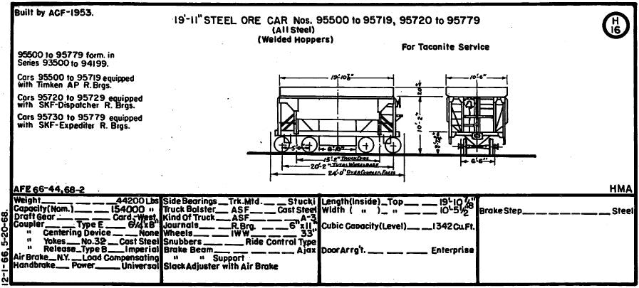 Equipment Diagram Book - 1968 Freight - Digital