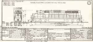 Equipment Diagram Book - 1968 Locomotive - Digital