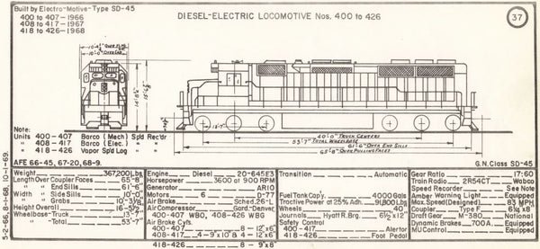 Equipment Diagram Bundle:  Era 1957 through 1969