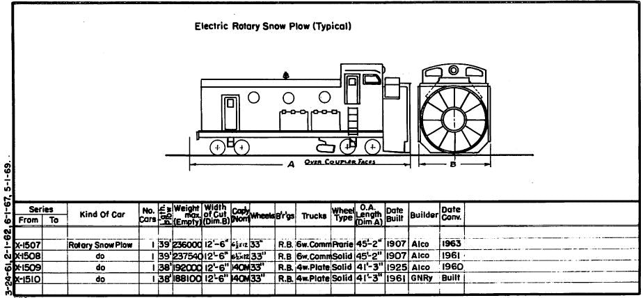 Equipment Diagram Book - 1969 MoW - Digital