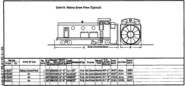 Equipment Diagram Bundle:  MoW