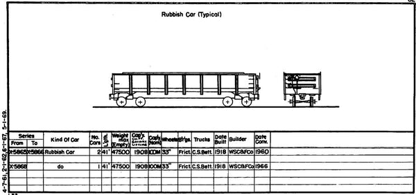 Equipment Diagram Bundle:  Era 1957 through 1969