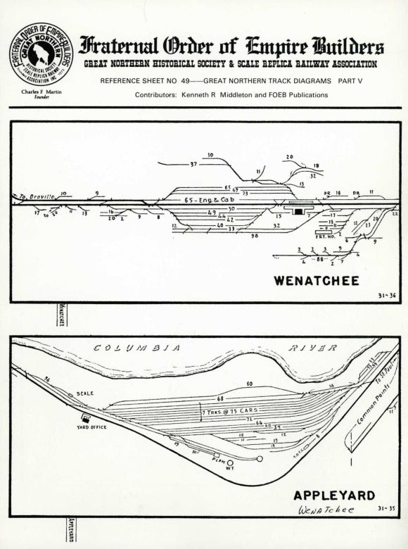 Digital Bundle - YARD DIAGRAMS