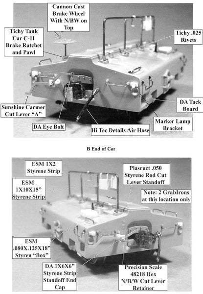 Digital Bundle - All Modelers Pages