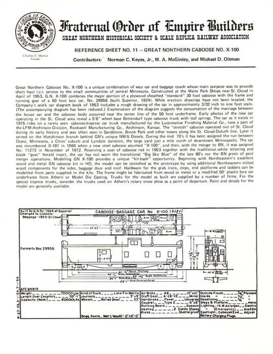 Reference Sheet 11