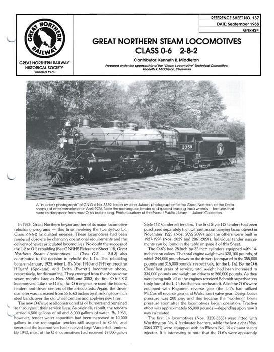 Digital RS137 - GN Steam Locomotive Class O-6, 2-8-2 – GNRHS