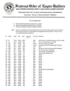 Reference Sheet 13