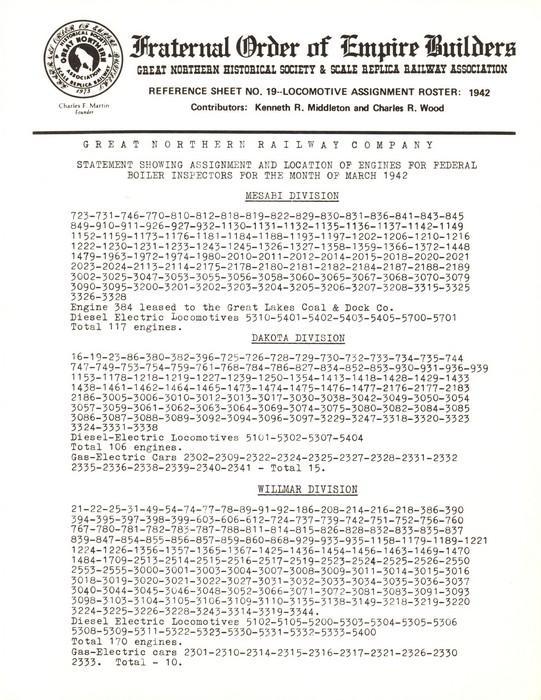 Digital RS019 - Locomotive Assignment Roster; 1942 – GNRHS