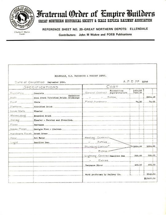 Reference Sheet 20