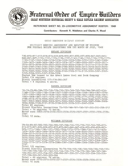 Digital RS023 - Locomotive Assignment Rosters; 1949 – GNRHS
