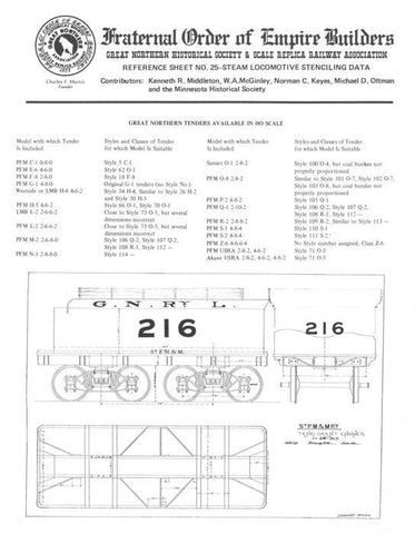 Reference Sheet 25