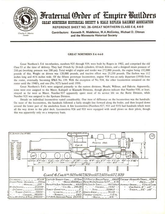 Reference Sheet 26