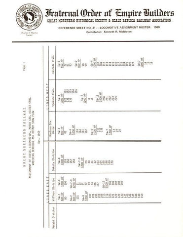 Reference Sheet 31