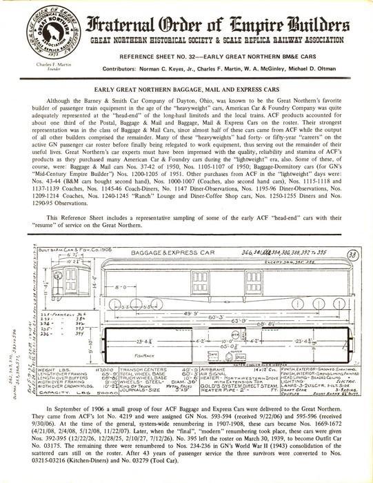 Digital RS032 - Early GN BM&E Cars – GNRHS