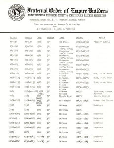 Reference Sheet 5