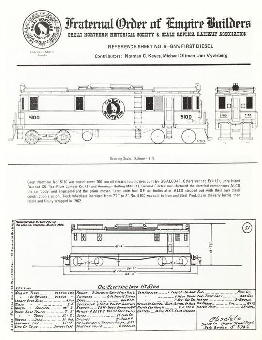 Reference Sheet 6