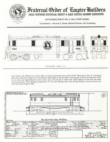 Reference Sheet 6